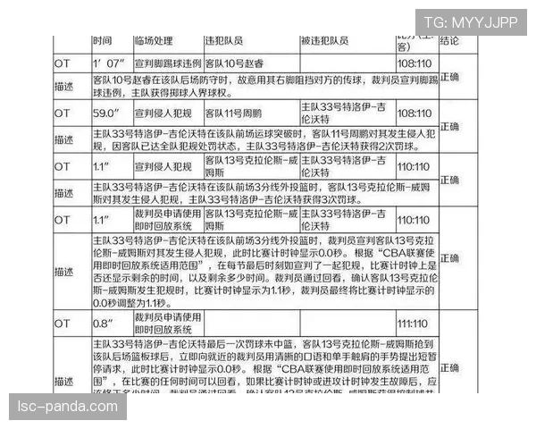 判罚争议的核心判定标准及裁判执法原则解析