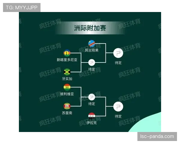 2026世界杯最佳第三名如何计算
