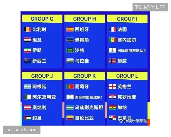 2026世界杯队伍弃权会被取消资格吗