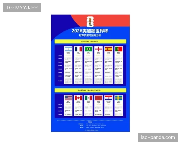 约旦队冲击2026世界杯前景分析 西亚黑马能否创造历史 约旦队冲击2026世界杯前景分析 西亚黑马能否创造历史