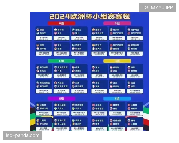 世界杯C组苏格兰支持率持续上升