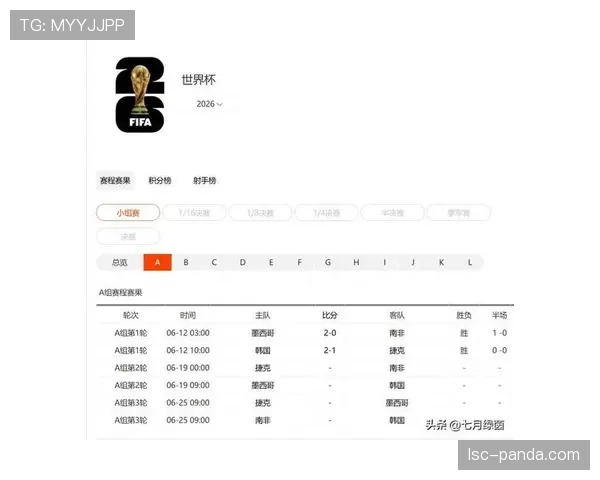 世界杯A组比赛时间一览 世界杯A组比赛时间一览